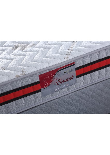 Smart Paket Yaylı Yatak 90X190 indirimleri
