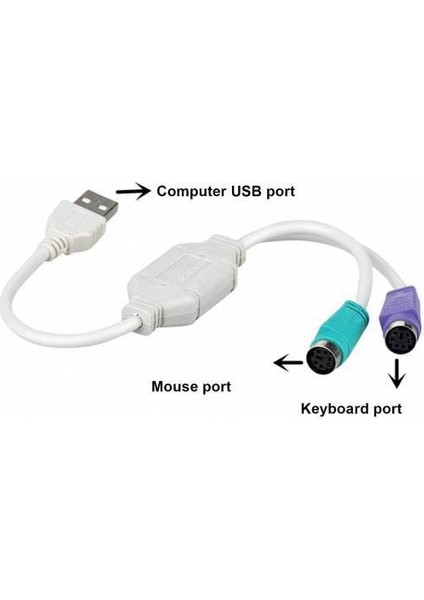 USB To Ps/2 Çevirici Kablo USB To Ps2 Çevirici Klavye Mouse Yuvarlak Uç USB Çevirici Ps2'den Usb'ye