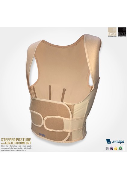 Postureks Korsesi Ao-53 modelleri