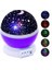 Starmaster Yıldız Yansıtmalı Küre Tip Gece Lambası 3