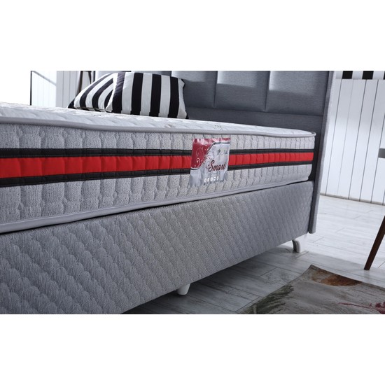 Royal Lüx Bedding Smart Paket Yaylı Yatak 90X200 Fiyatı