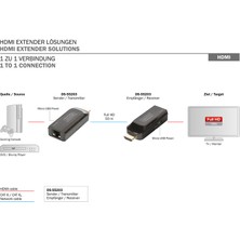 Digitus Mini HDMI Çoğaltıcı Set