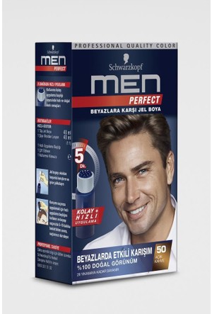 Acik Kahve Sac Boyasi Fiyatlari Ve Modelleri Hepsiburada Acik Kahve Sac Boyasi Fiyatlari Ve Modelleri Hepsiburada