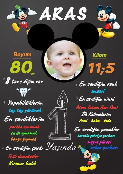 1 Yaş Anı Panosu Afiş,karşılama Panosu Branda Minnie Mouse HDTS1003