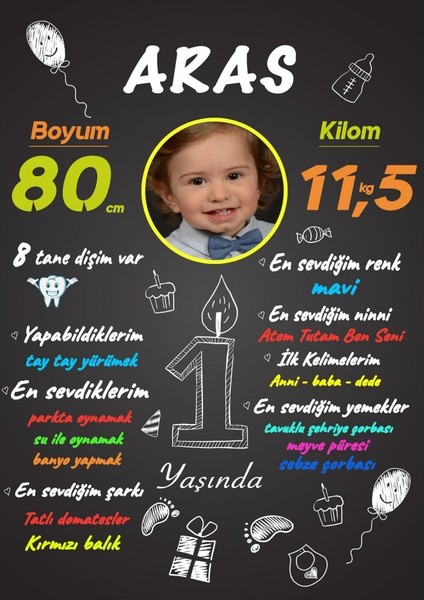 1 Yaş Anı Panosu Afiş,karşılama Panosu Branda