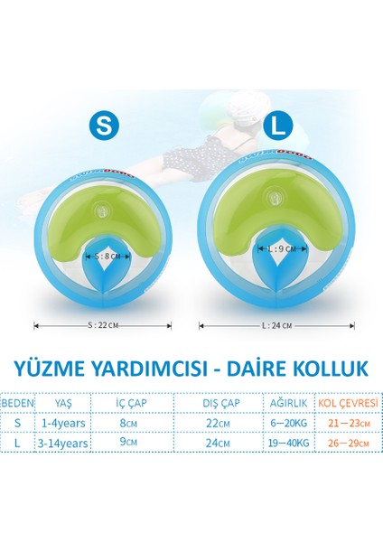 Yüzme Yardımcısı Kolluk Şişme Kolluk Deniz Kolluğu Çocuk Kolluğu Bebek Kolluğu Kolluk Simit (S) 1 Yaş - 5 Yaş