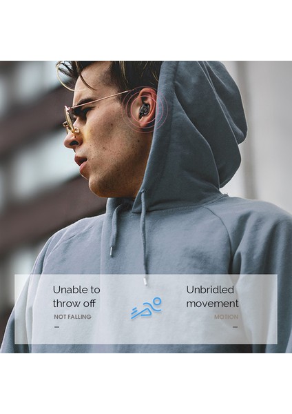 Tws Bluetooth 5.0 Kablosuz Mini Akıllı Kulak İçi Kulaklık (Yurt Dışından)