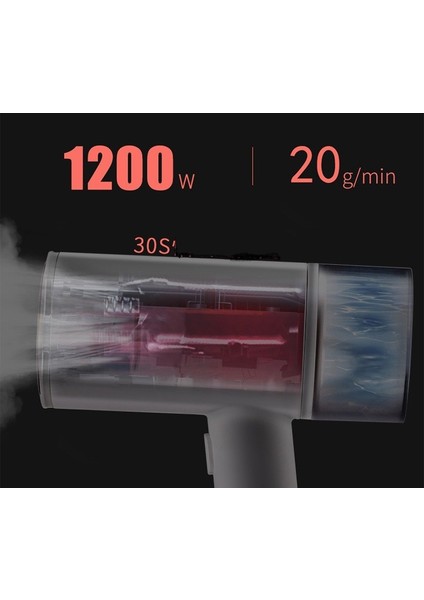 Portatif Buharlu Ütü 1200W 200 ml Tank (Yurt Dışından) indirimleri