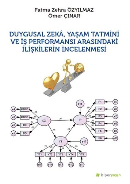 Duygusal Zekâ, Yaşam Tatmini ve Iş Performansı Ararındaki Ilişkilerin Incelenmesi - Ömer Çınar