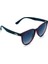 Güneş Gözlüğü 2