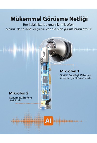 TaoTronics Soundliberty A10 Dört Mikrofonlu Akıllı Sensörlü 13 mm Sürücülü IPX8 BT 5.2 Bluetooth Kulaklık 25 Saat Müzik