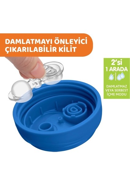 Yarı Yumuşak Uçlu Alıştırma Eğitim Bardak Suluk 200 ml 6 Ay+ Erkek