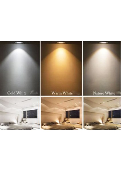 7 W 3 Renk Yanan Sıvaaltı Cob LED Spot Gold Kasa Gömme Tavan Armatürü modelleri