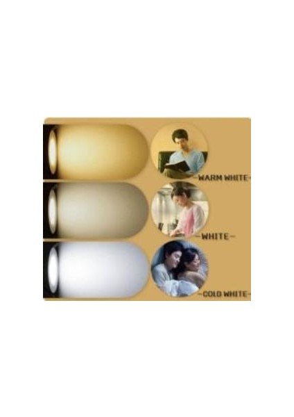 7 W 3 Renk Yanan Sıvaaltı Cob LED Spot Gold Kasa Gömme Tavan Armatürü fırsatları