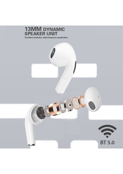 HT38 Tws Bluetooth 5.0 Kablosuz Kulak İçi Kulaklık (Yurt Dışından)