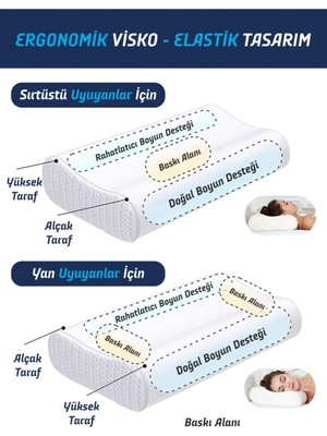 Orpedox Boyun Destekli Yastık Visco Yastık