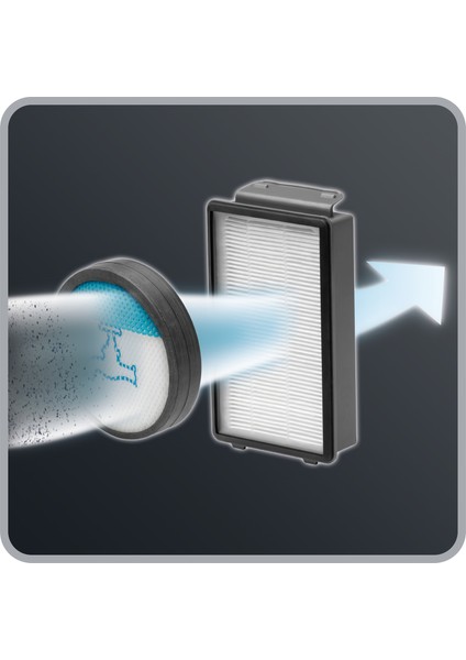 UW3751 Compact Power Cyclonic Toz Torbasız Elektrikli Süpürge - 9100044393 fırsatları