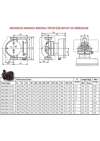 Magna1 25-40 Rekorlu Fk Sir.pom. 1''