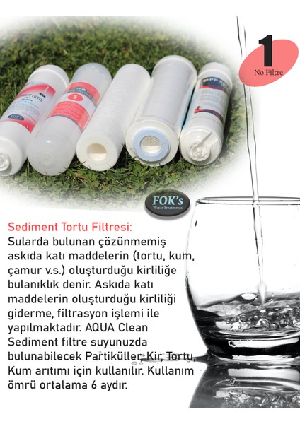 Ihlas Aura Cebilon Plus ve Kapalı Kasa Tüm Cihazlara Uyumlu Standart 5 Li Filtre Takımı - Akıllı Filtre