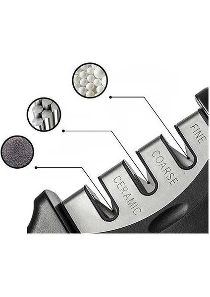 Profesyonel Bıçak Bileme Aleti 3 Yuvalı fırsatları