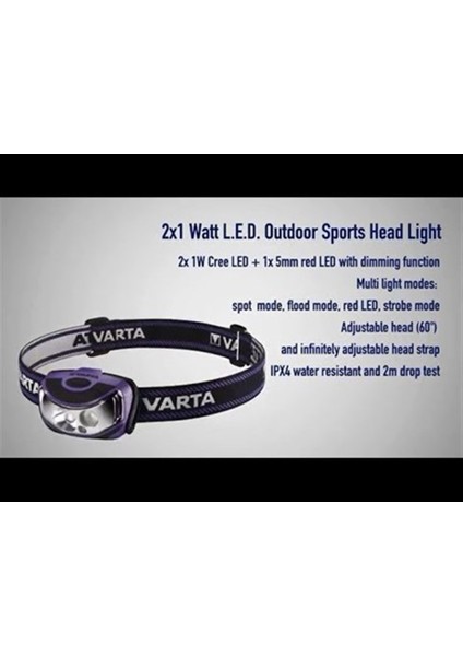 18630 2x1 Watt H30 Ledli Kafa Feneri indirimleri