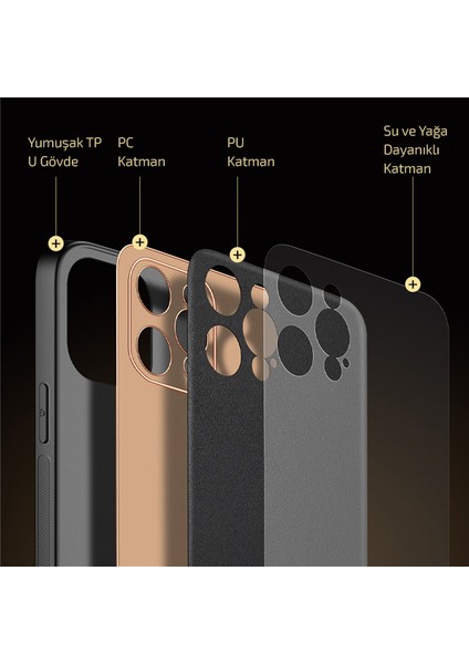 iPhone 12 Pro Max 6.7 Kılıf Yolo Series Premium Arka Koruma Kılıf DUX-34055 fiyatları