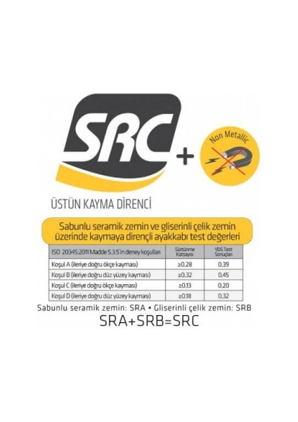 Flpp 1605 S1P Src Iş Güvenliği Ayakkabısı