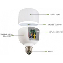 Meıdee 30W Torch LED Bulb Ampul Meidee