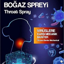 Fargen Stopsore Boğaz Spreyi 20 ml