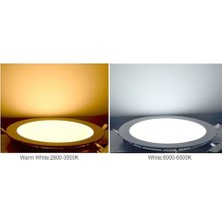 Meıdee Sıva Altı LED Panel Yuvarlak 15W 1500 Lümen Beyaz Işık IP20 Sıva Altı LED Panel Meıdee