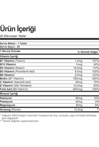 Sunlife Multivitamin & Mineral + Ginseng Efervesan 20 Tablet X3 Adet