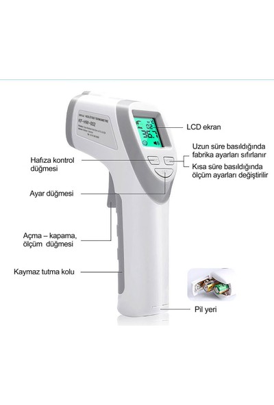Sansui Temassız Hafızalı Dijital Ateş Ölçer