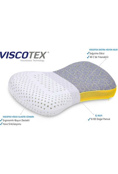 Viscotex 60 x 40 x 12 cm Boyun Destekli-Doğal Botanik Lif Kılıflı Ekstra %100 Pamuk Taşıma Çantalı Yastık