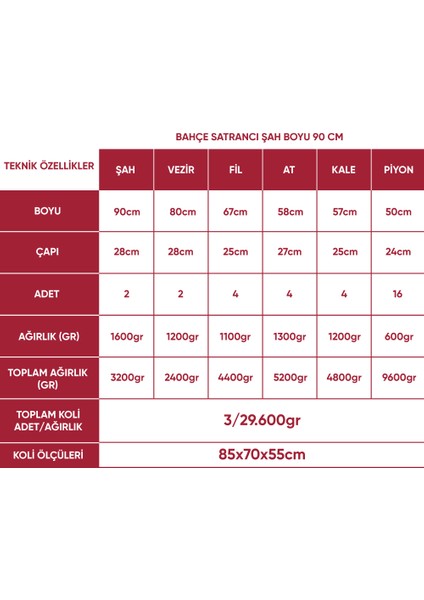 Bahçe Satranç Takımı Şah Boyu : 90 cm indirimleri