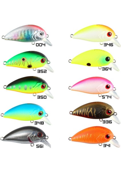 The Small Tough 38F-SR 4 G Maket Balık fiyatları