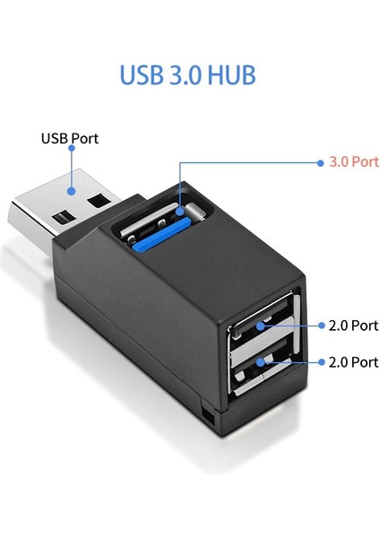 USB 3.0 USB 2.0 Port Hub Çoğaltıcı