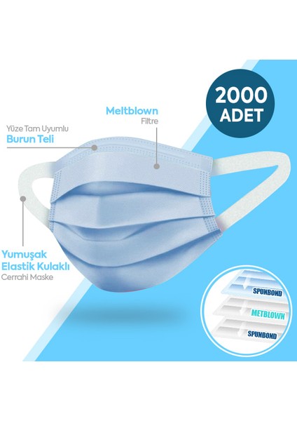 Yumuşak Elastik Kulaklı 3 Katlı Telli Mavi Cerrahi Maske 2000 Adet