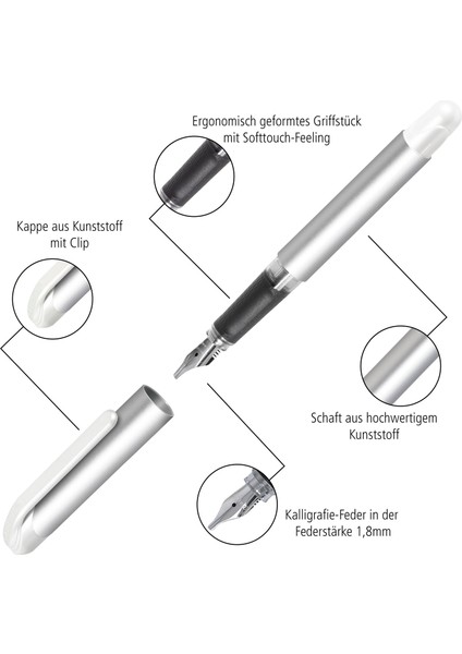 College Iı Neomint Triangle D.k. 1.8 mm fırsatları