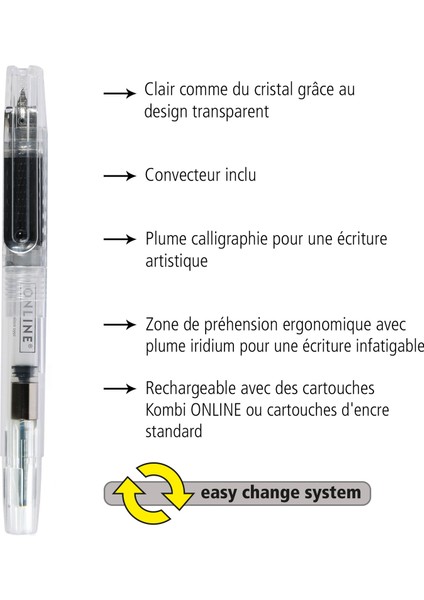 Bachelor Ice D.k 0,8mm fırsatları