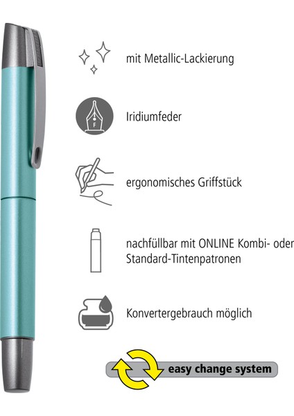 Campus Iı Metall. Turquoise D.k. F modelleri