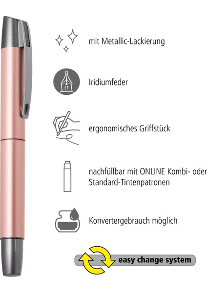 Campus Iı Metall. Rosegold D.k. Ef modelleri