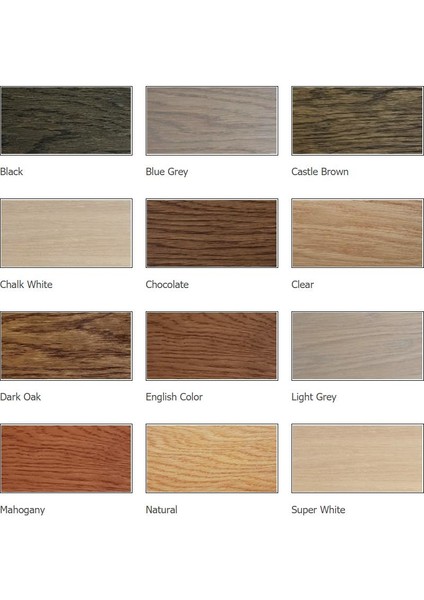 Wood Oil 2c-Ahşaplar Için Çift Komponentli Yağ Englısh COLOR-0,300 Lt fiyatları