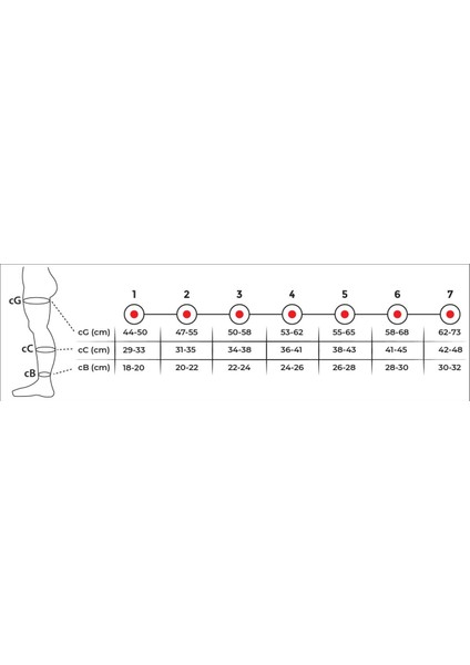 Diz Üstü Ccl Iı Destek Çorabı (Açık Burun) 911 fiyatları