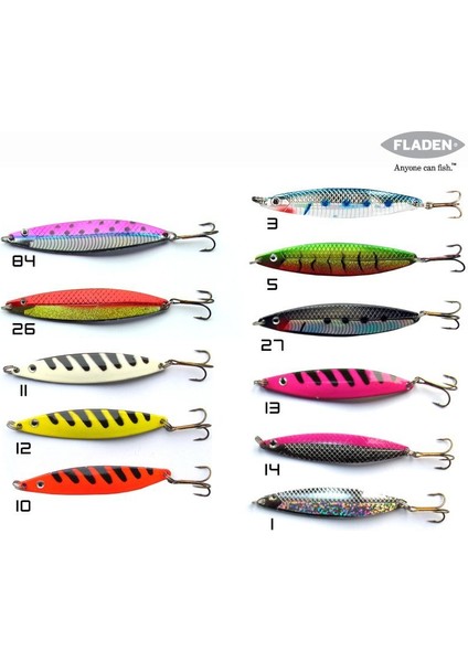 Nidingen Lüfer Kaşik 18 G