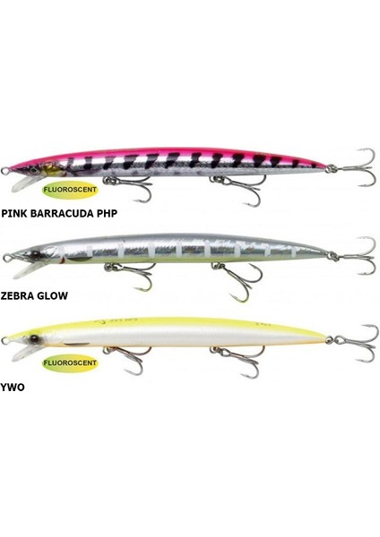 Sandeel Jerk Minnow 14,5cm 17GR Maket Yem fiyatları