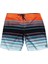 All Day Striples Og Erkek Boardshort W1BS61 1