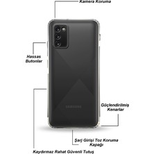 Kzy Samsung Galaxy A02S Tıpalı Kamera Korumalı Şeffaf Premier Kılıf