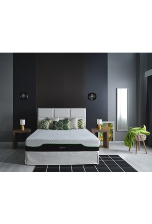 macaw yatak yataklar ve fiyatlari hepsiburada com