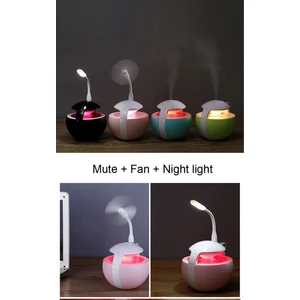 Fanlı ve Işıklı Küre Model Mini Oda Hava Nemlendirici Buhar Makinesi Koku Giderici
