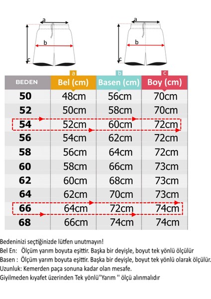 Büyük Beden Battal Boy Erkek Şort Surco Ekose